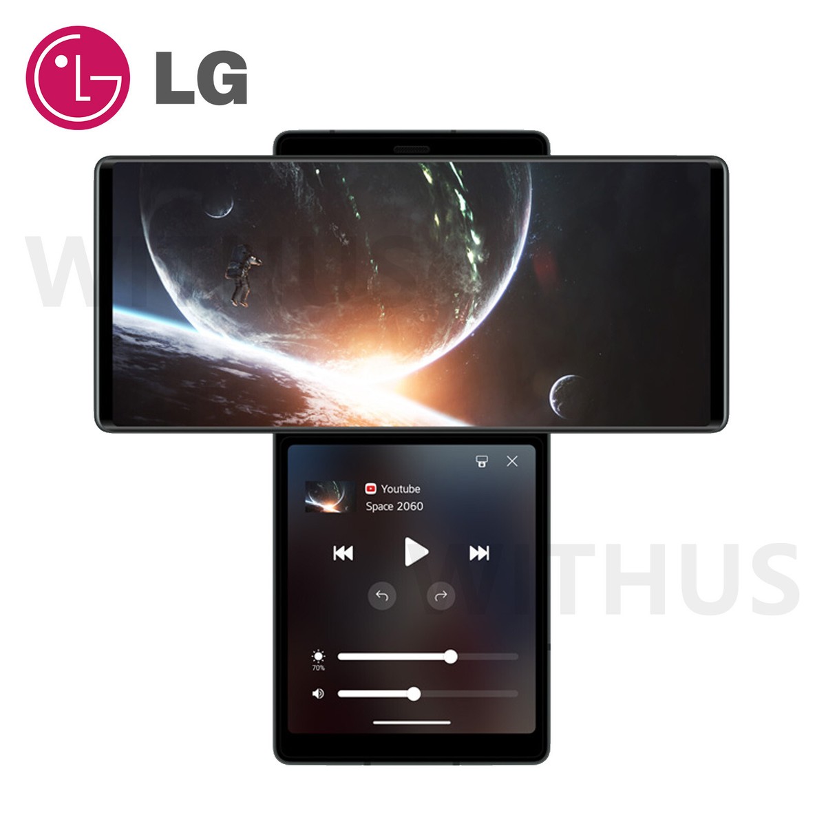 USED] LG WING 5G Swivel LM-F100N Unlocked 8GB/128GB