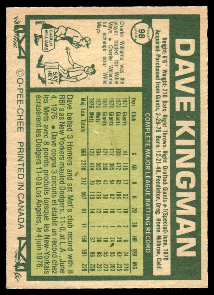 1977 O-Pee-Chee Dave Kingman New York Mets #98 - Image 2 of 2