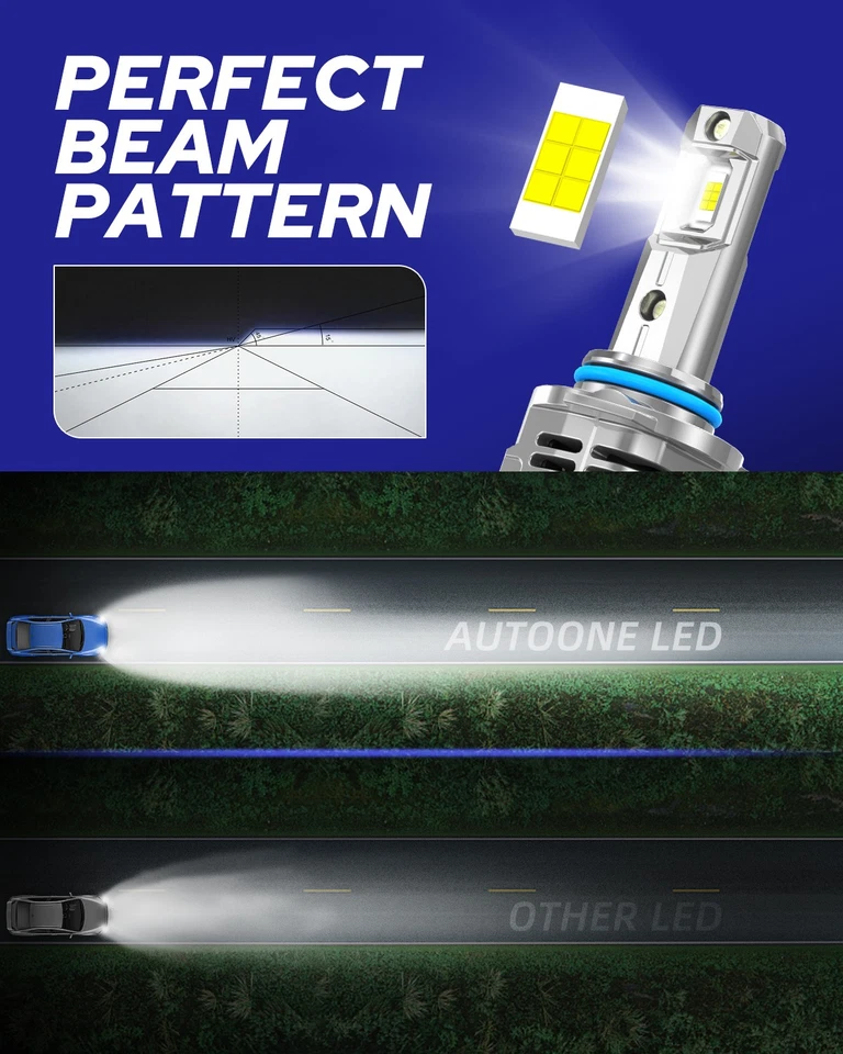 2/4/6X 9005 HB3 Combo Faro LED Kit de Bombilla de haz alto bajo 6500K Blanco Brillante Foto 2 de 4