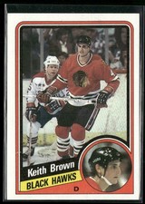 Click to enlarge Keith Brown