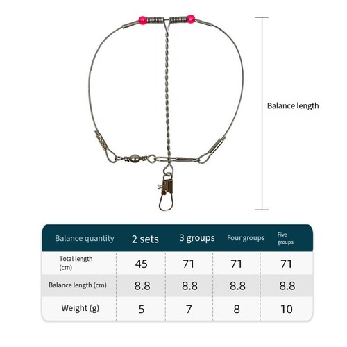 Sea Fishing Rig Anti-winding Design Flexible Rotation Saltwater Fishing - Picture 7 of 27