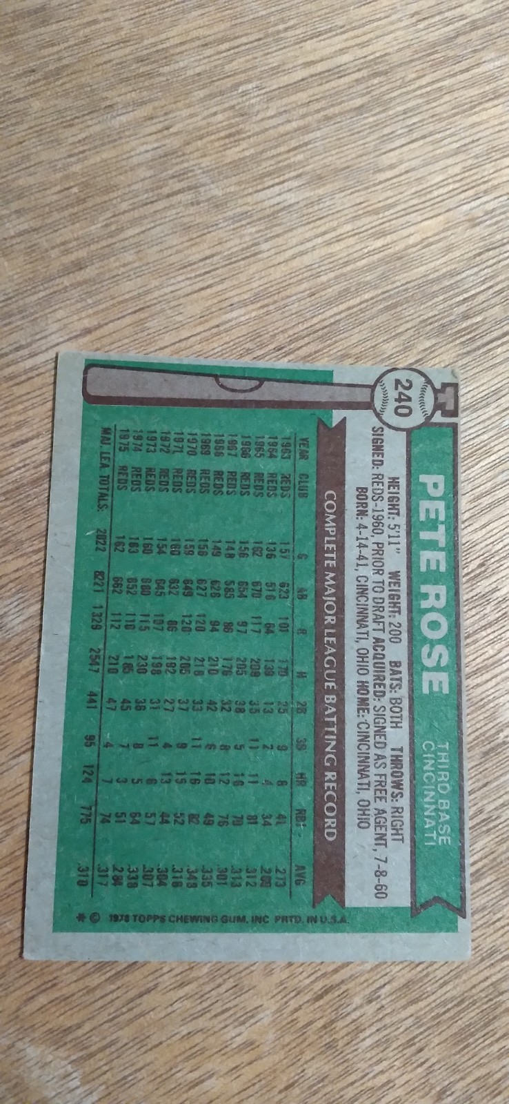 Pete Rose Card Lot 1968 1970 1974 1975 1976 Poor-Good ⚾ Fillers Charley Hustle 