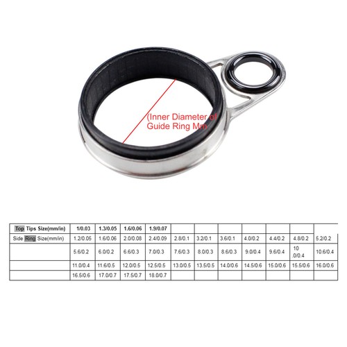 41 In 1 Set Universal Rock Casting Tackle Fishing Rod Guides Line Rings Top FA - Picture 13 of 23