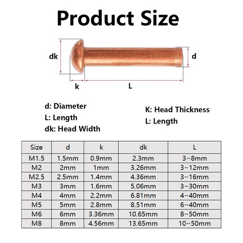 Copper Rivets M1.5 M2 M2.5 M3 M4 M5 M6 M8 Metric Round Pan Head Solid Rivets - Picture 2 of 92