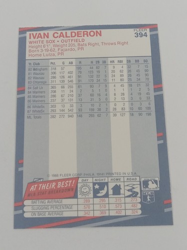 1988 Fleer MLB #394 Ivan Calderon Chicago White Sox - Picture 2 of 2