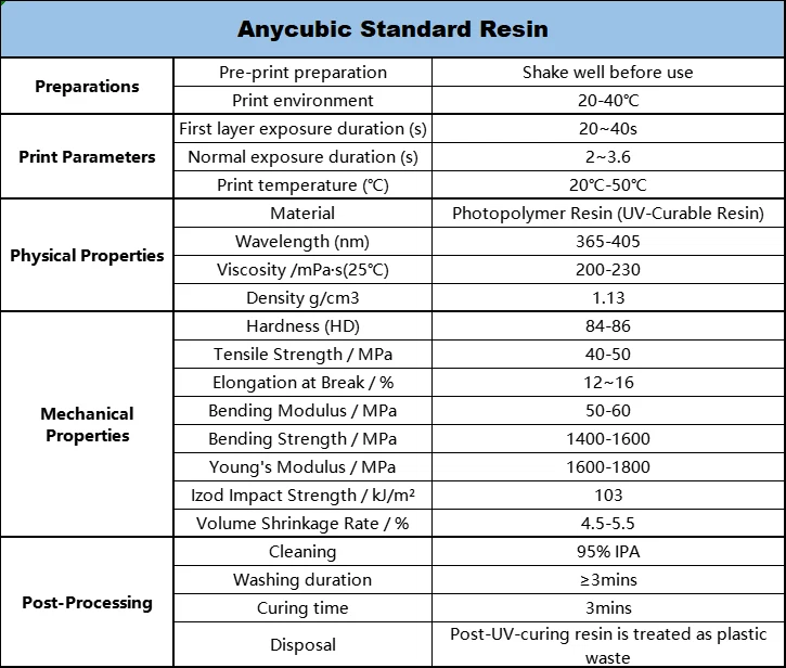 10KG ANYCUBIC Standard/Plant-Based/Water-Wash/High Speed/ABS-Like Pro/DLP Resin 