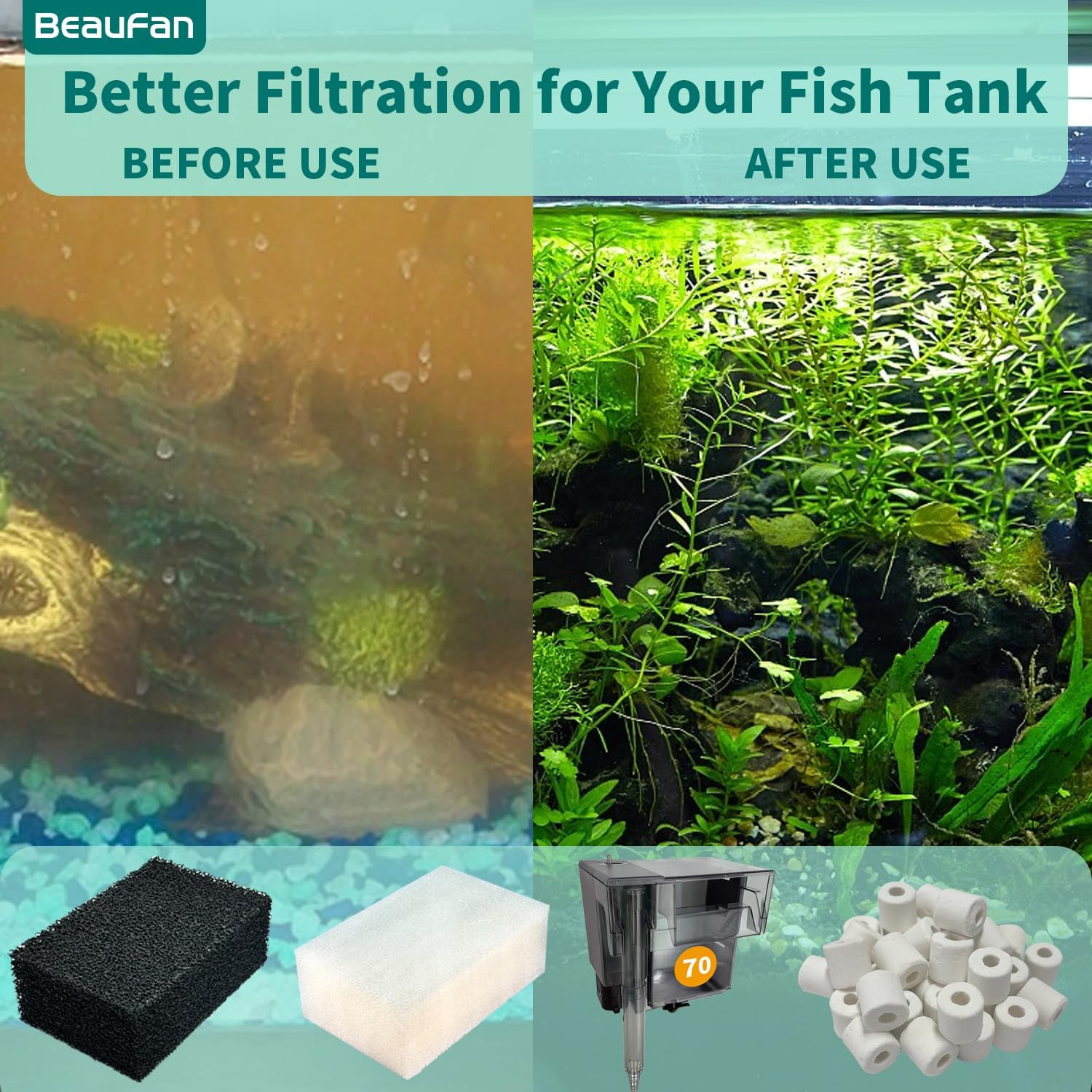 4 Set of Three-Stage Filtration Tank Filter Maintenance Kit, Replacement for Aqu