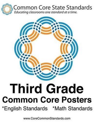 Third Grade Common Core Posters by Corecommonstandards (English ...