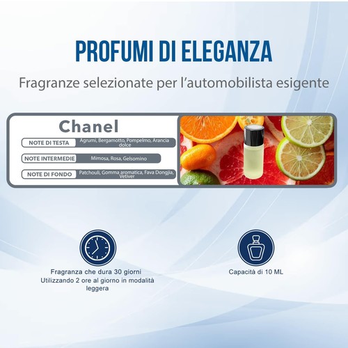 KESOCI Profumatore Auto Ricaricabile Intelligente con Set di 3 x 10 ML Fragranze - Foto 8 di 24
