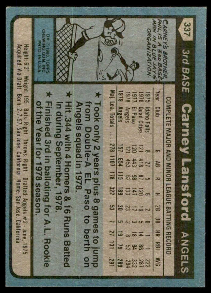 1980 TOPPS CARNEY LANSFORD . CALIFORNIA ANGELS #337 - Image 2 of 2