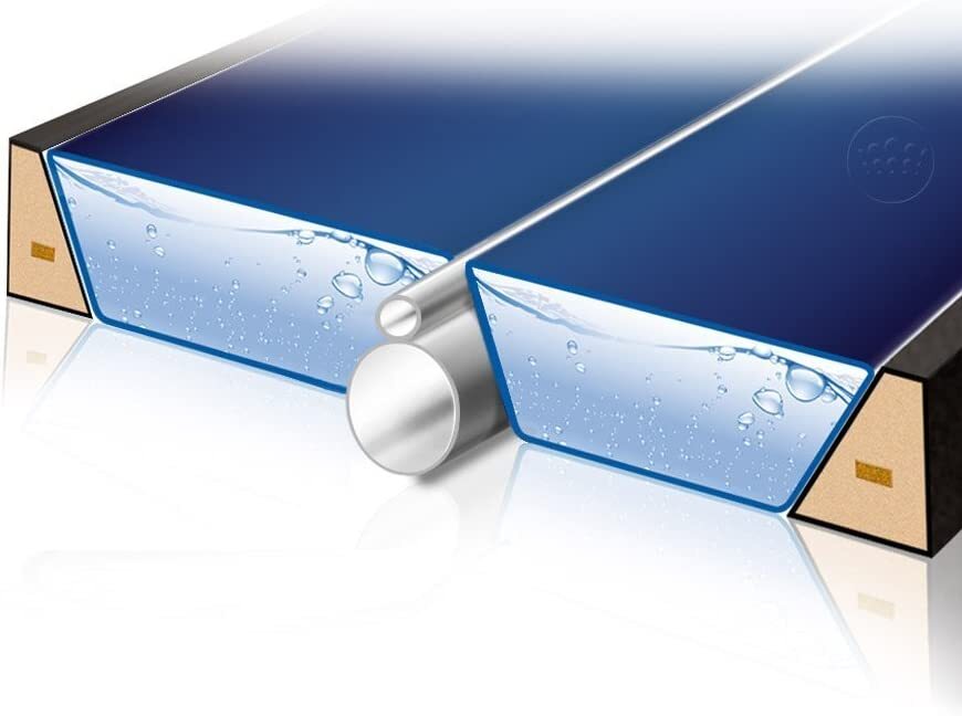 Cama de Agua Cuña Separadora de Aire Ajustable para Camas de Agua Duales Colchón Separador