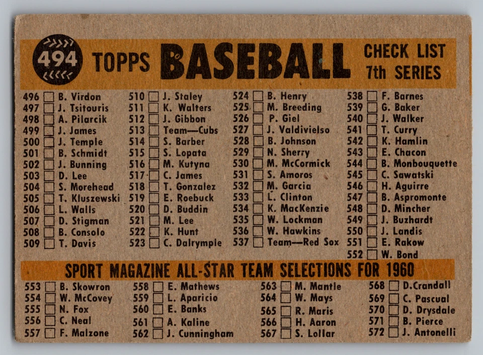 1960 TOPPS #494 BALTIMORE ORIOLES TEAM CARD W/BROOKS ROBINSON & WILHELM UNMARKED - Image 2 of 3