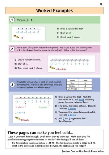 KS2 Sats Year 6 Maths English Revision Books with Answer Ages 10-11 CGP - Picture 12 of 12