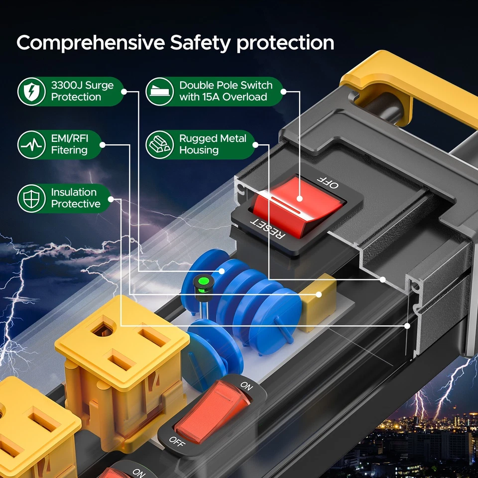 8-Outlet Heavy Duty Power Strip Protection Plug 6FT Cord ETL Certified - Image 2 of 4