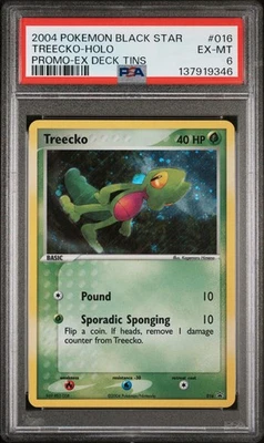 Spec Details