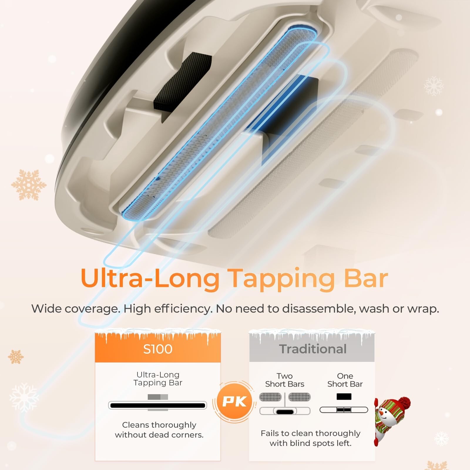 Mattress Vacuum Cleaner UV Sanitizing, Anti-allergen Bed Cleaner wi... Fast Ship