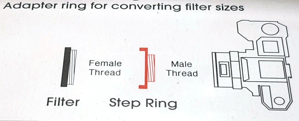 30-37mm Metal Step Up Lens Filter Converter Adapter Ring 30mm-37mm  30-37 Kenko - Image 2 of 4