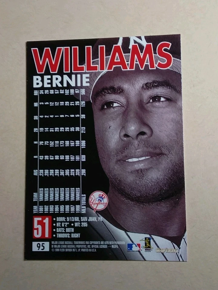 1999 SKYBOX PREMIUM #95 BERNIE WILLIAMS BASEBALL CARD - Image 2 of 2
