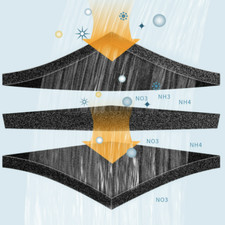 39.3 Inch Bio Sponge Pad Filter Foam For Fish Tank Aquarium 3/5/8/10/15/20mm Lot