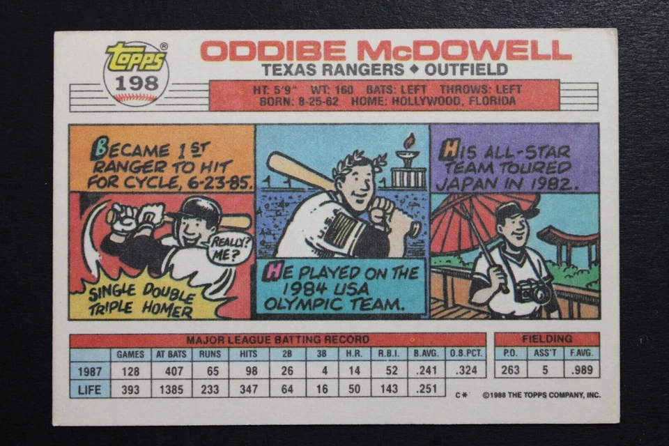 Oddibe McDowell Texas Rangers Autographed 1988 Topps BIG #198 Signed Card - Image 2 of 4