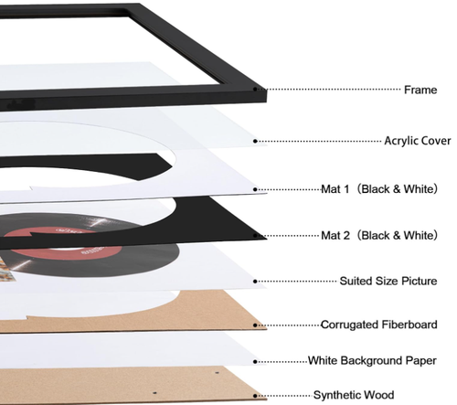 Record Frame 16x24 Inches with 2 Double Sided Mats (Black & White), Jukebox R... - Picture 2 of 7