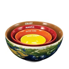 Earth Cross Section Nesting Bowls 21659
