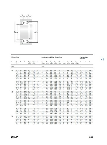 Lager 32012X einreihige Kegelwalze, 60-95-23-18 mm (Typ, Stufe, Packung) - Bild 2 von 2