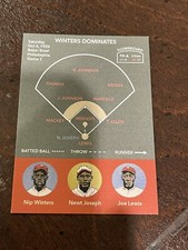 2024 Negro Leagues Baseball — World Series Set /10000 — Nip Winters #5