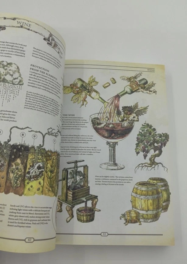 The Book. The Ultimate Guide To Rebuilding A Civilization Inspirational Science - Image 2 of 2