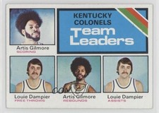 1975-76 Topps Team Leaders Artis Gilmore Louie Dampier #280 HOF 0q3