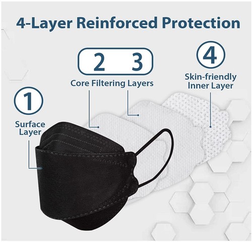 Black Masks for Adults, 50PCS 4 Ply Disposable Face Mask Filter Protection Face - Picture 4 of 9