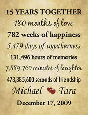 15 Year Anniversary Gift For Wife 15th Anniversary Gifts For Husband From Wife