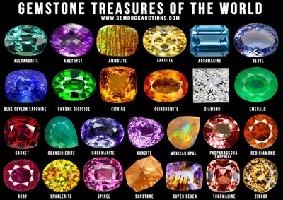 Rock Obscure Gemstones Rare The Most Expensive Rocks Precious