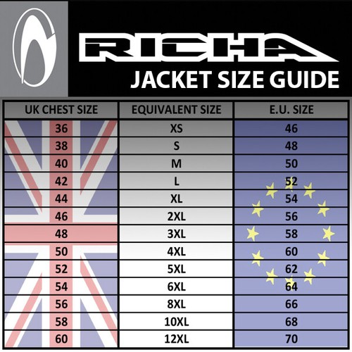 Richa Storm 2 Full Fluo Mens Waterproof Motorcycle/Motorbike Jacket - Touring - Picture 2 of 6
