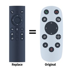 New Remote Control For Logitech CC3000E 993-000909 HD Video Conference Camera