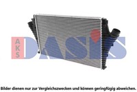 LadeluftkÜHler AKS Dasis 157017N FÜR Opel Saab Intercooler TurbokÜHler
