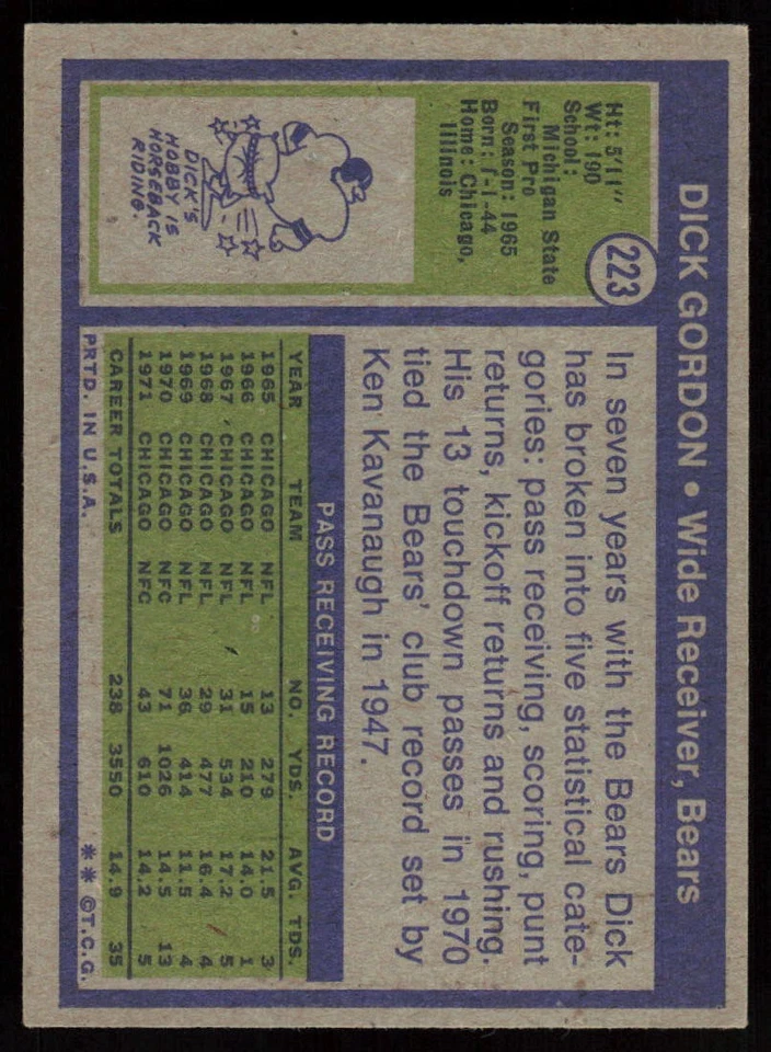 1972 Topps Dick Gordon #223 FOOTBALL CARD Chicago Bears - Image 2 of 2