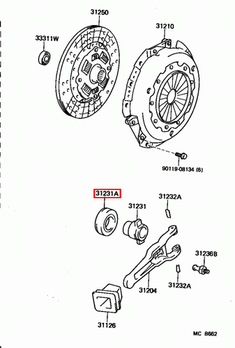 Genuine Toyota LandCruiser HJ75 HJ61 Clutch Release Hub Ball Bearing - Picture 5 of 14