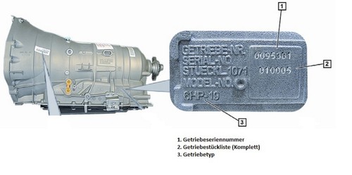 ZF 1068227052 Zwischenplatte Kolbensatz Hülsen Automatikgetriebe BMW 6HP26 6HP32 - Bild 12 von 12