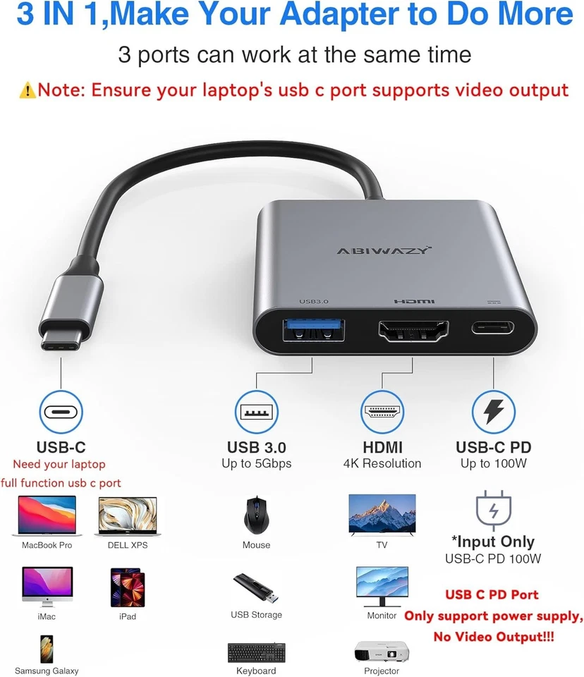 4K HDMI Multiport Adapter - USB C to HDMI Converter for MacBook Pro & iPad Pro - Image 4 of 4