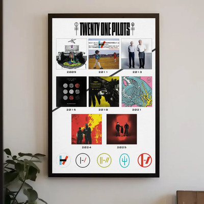 Twenty One Pilots Album Timeline 2009 To 2025 Music Poster
