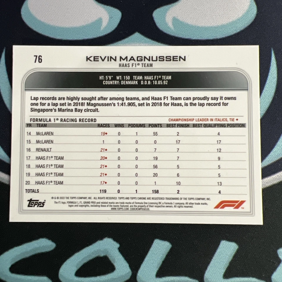 2022 Topps Chrome Sapphire Formula 1 F1 Kevin Magnussen #76 Haas F1 - Image 2 of 2