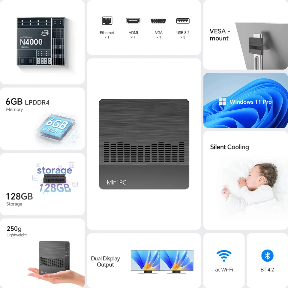 Mini PC: Potente 6 GB RAM, 128 GB EMMC, Intel N4000, Windows 11 Pro - Compacto Foto 2 de 4