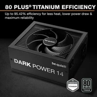 be quiet! Dark Power 14 1000W ATX 3.1 Power Supply | 80 Plus Titanium Efficiency