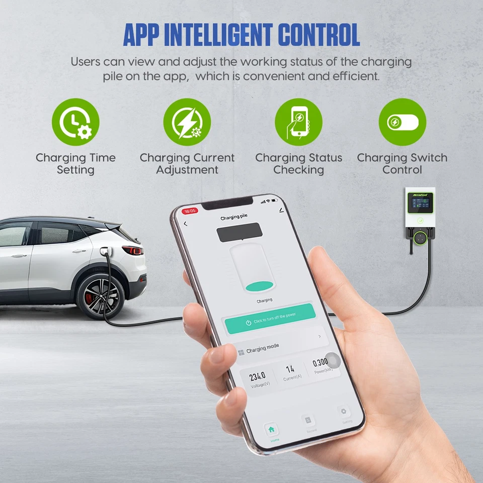 EV Charger Tipo 2 Wallbox 7KW 32A Caricabatterie EV Cavo 8M Schermo Tattile IP65 - Immagine 3 di 4