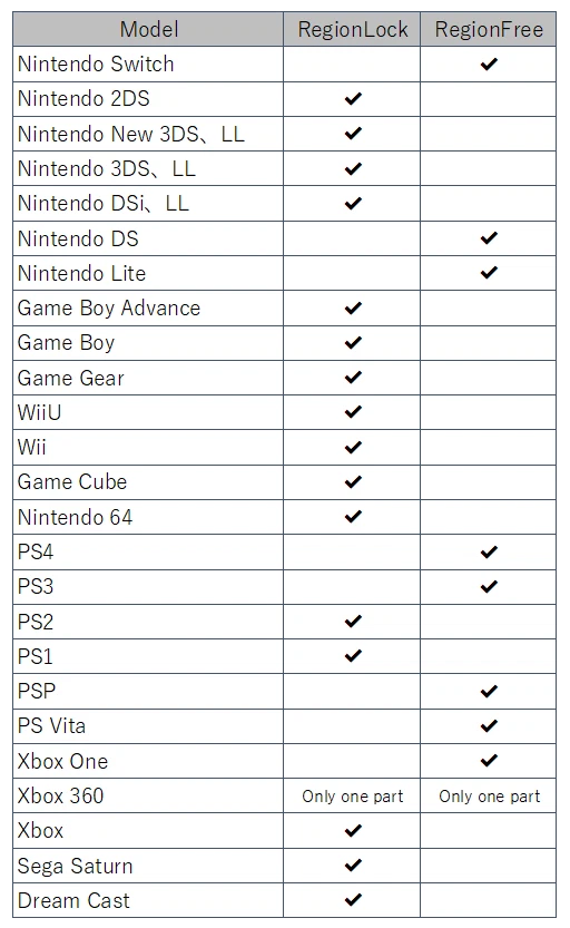 The Legend of Zelda Series Nintendo Ocarina of Time Mask of Mujra Link Game - Image 2 of 2