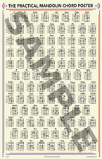 The Practical Mandolin Chord Poster