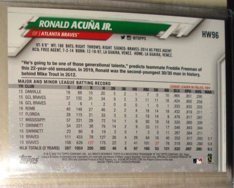 2020 Topps Holiday Snowflake Ronald Acuna Jr #HW96 Atlanta Braves | eBay