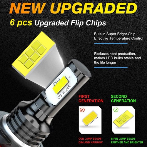 Ice Blue LED Headlight Bulb 12v For Honda TRX420 TRX500 TRX520 Rancher Foreman - Picture 4 of 9