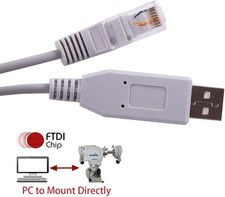 USANGREEN EQMOD ASCOM Cable PC to Mount 5m for Skywatcher HEQ5 AZEQ5 AZEQ6 EQ6-R